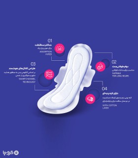 نوار بهداشتی بالدار نازک مشبک پنبه ریز مدل پرومکس شبانه خیلی خیلی بزرگ - بسته 13 عددی